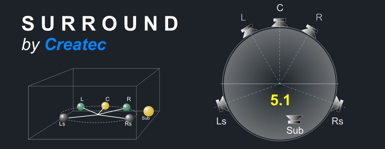 Circle Surround Ii Download Circle Surround Ii Download